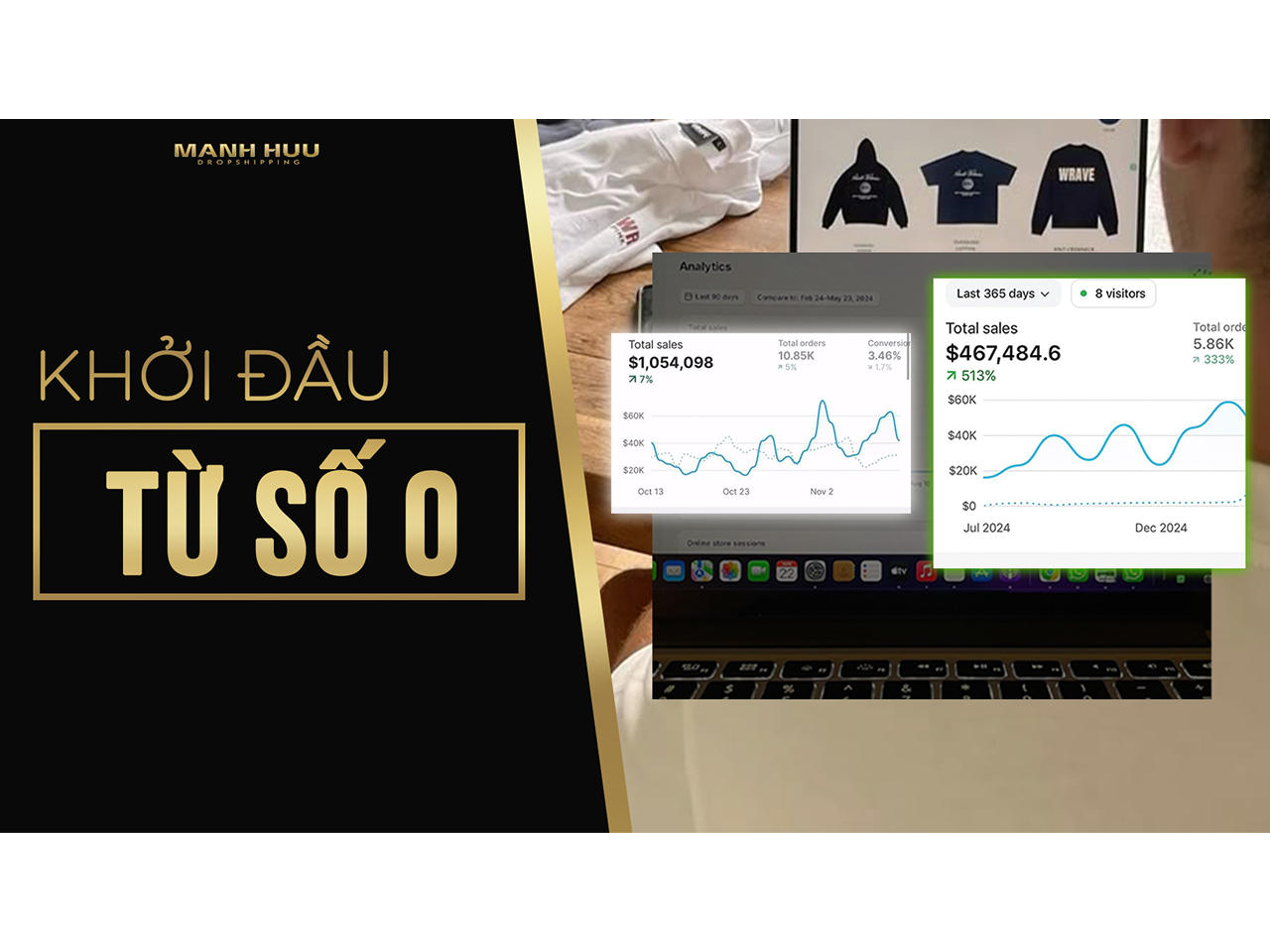 HỌC ĐỂ BÁN ĐƯỢC HÀNG - KHÔNG PHẢI HỌC CHO BIẾT